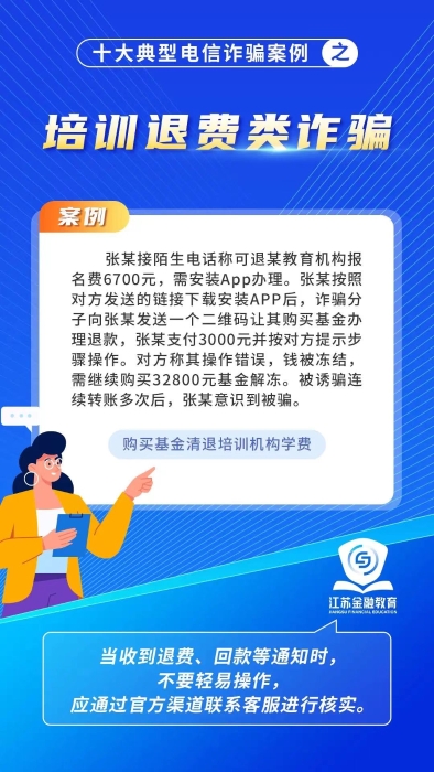 培訓(xùn)退費