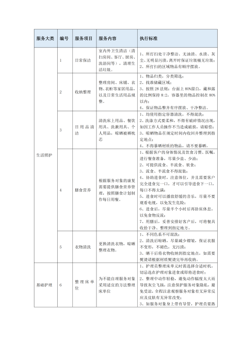 （終版）太?；ヂ?lián)網(wǎng)個(gè)人A款特定疾病保險(xiǎn)服務(wù)手冊(cè)V9_20240423_08