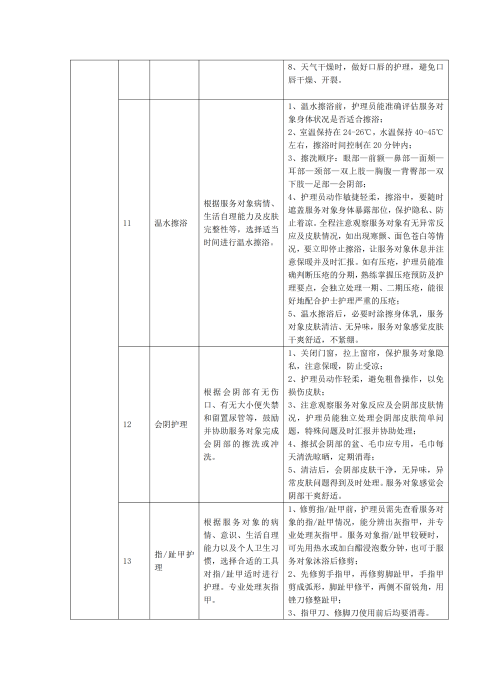 （終版）太?；ヂ?lián)網(wǎng)個(gè)人A款特定疾病保險(xiǎn)服務(wù)手冊(cè)V9_20240423_11