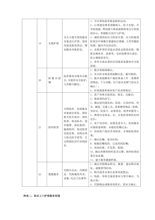 （終版）太?；ヂ?lián)網(wǎng)個(gè)人A款特定疾病保險(xiǎn)服務(wù)手冊(cè)V9_20240423_13