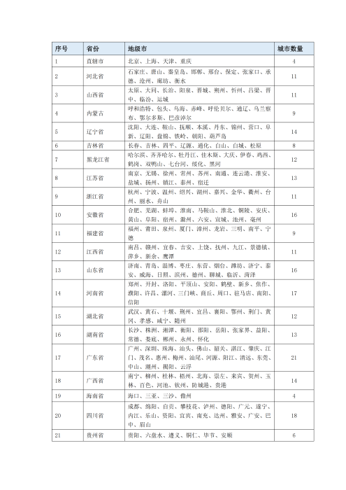 （終版）太?；ヂ?lián)網(wǎng)個(gè)人A款特定疾病保險(xiǎn)服務(wù)手冊(cè)V9_20240423_14