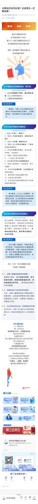 5.出事故后如何處理？這些情況一定要報警！
