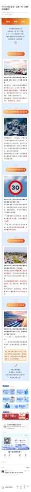 8.不小心12分全沒(méi)！這些“冷門交規(guī)”你知道嗎？