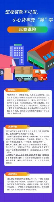 SC25020615339以案說險違規(guī)裝載不可取，小心貨車變“禍”車 (正確版)